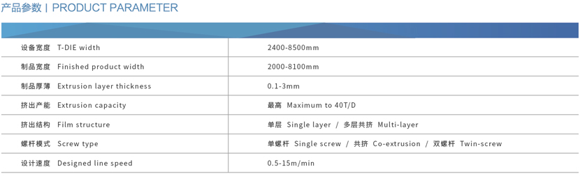 ZLX-GEO系列土工膜、防水板、土工淋膜復(fù)合膜生產(chǎn)線1.jpg