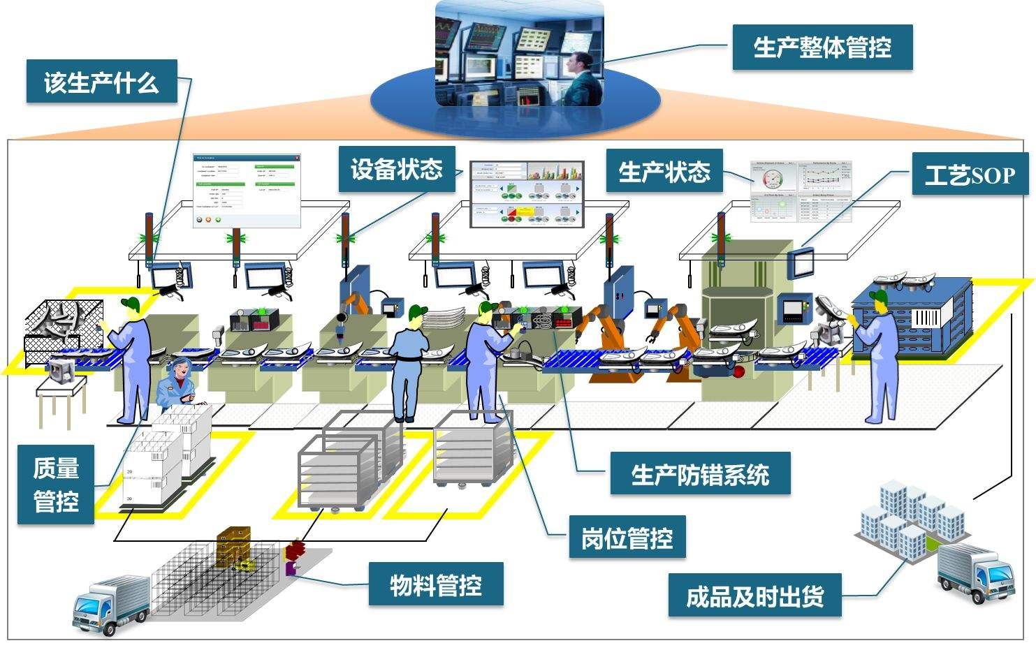 企業(yè)理念 企業(yè)理念